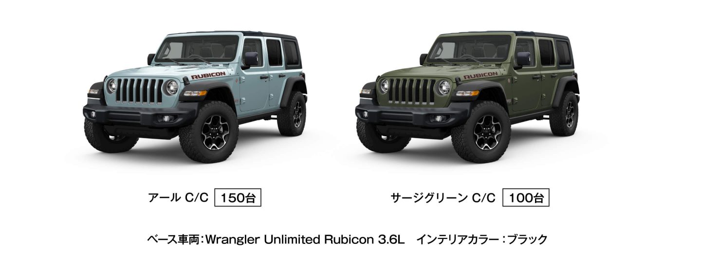 New Jeep® Wrangler Flip Top Fairのご案内 4月22日～23日 4WD SHOP タイガーオート