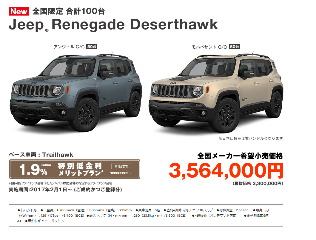 Jeepレネゲード デザートホーク 発売 4wd Shop タイガーオート